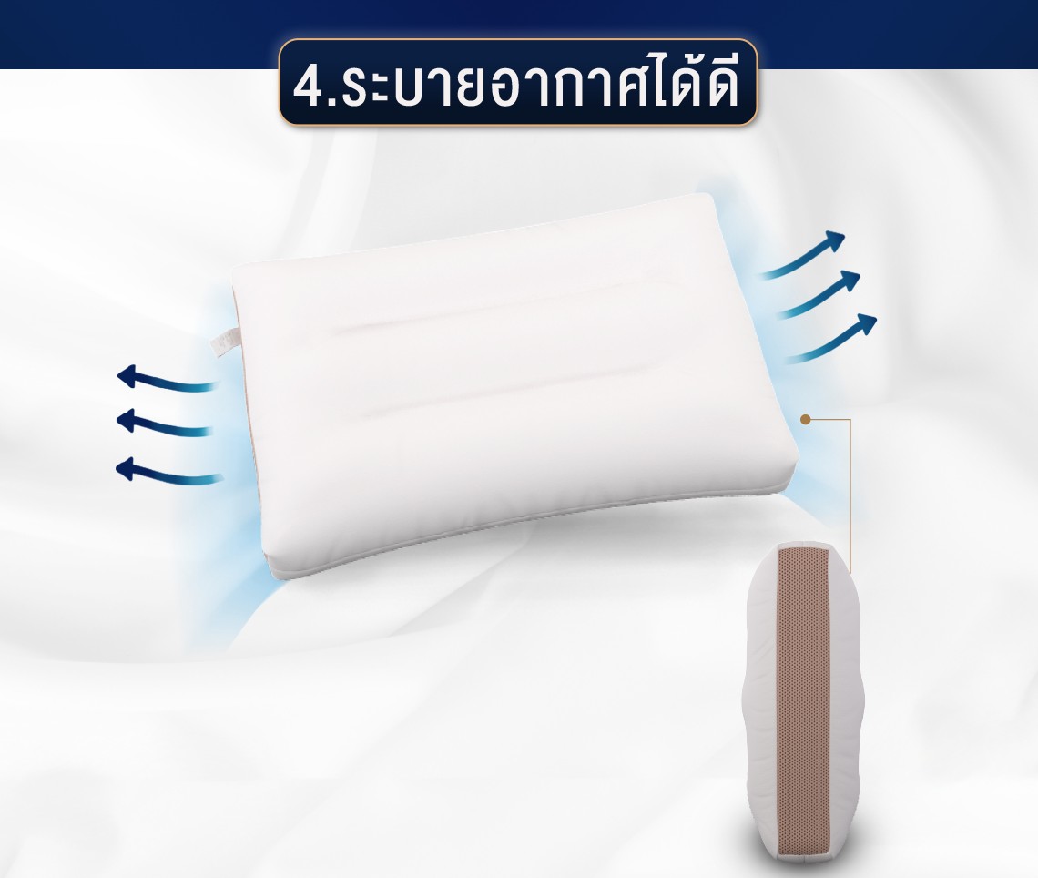 หมอนเพื่อสุขภาพ ระบายอากาศได้ดี